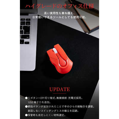 エレコム ELECOM ワイヤレスマウス 士郎正宗 デザイン M.A.P.P.復刻