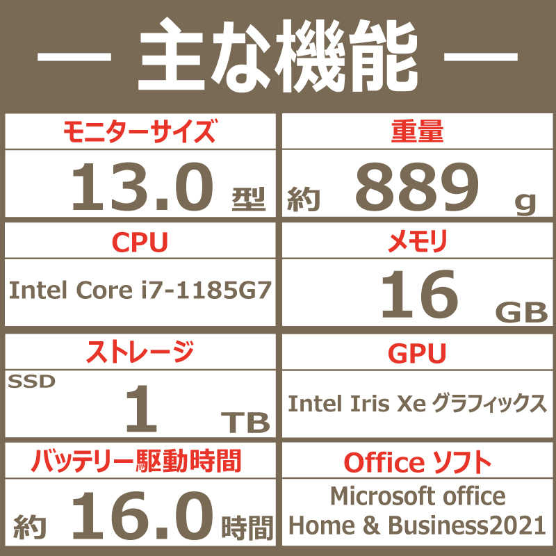 マイクロソフト　Microsoft マイクロソフト　Microsoft Surface Pro 8 プラチナ [13.0型 /Win11 Home /Core i7 /メモリ：16GB /SSD：1TB] EEB-00010 EEB-00010