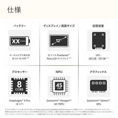 マイクロソフト Microsoft Surface Pro 12インチ［Copilot＋ PC/Win11