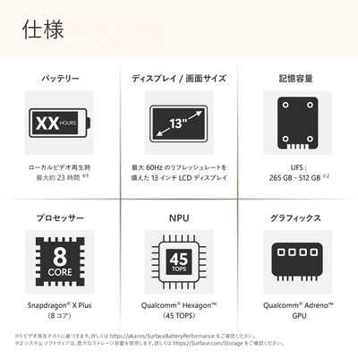 マイクロソフト Microsoft Surface Laptop 13インチ ［Copilot＋ PC