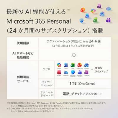 マイクロソフト Microsoft Surface Laptop8 ジェイド 13.8型/Windows11