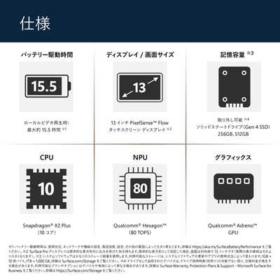 マイクロソフト Microsoft Surface Pro12 プラチナ 13.0型/Windows11