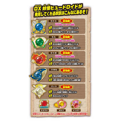 バンダイ BANDAI 妖怪ウォッチ トレジャーギアEX DX妖怪ヒュードロイド