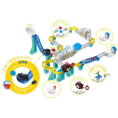 ころがスイッチ　ワープ　ジャンプキット バンダイ BANDAI ドラえもん ころがスイッチドラえもん ジャンプキット