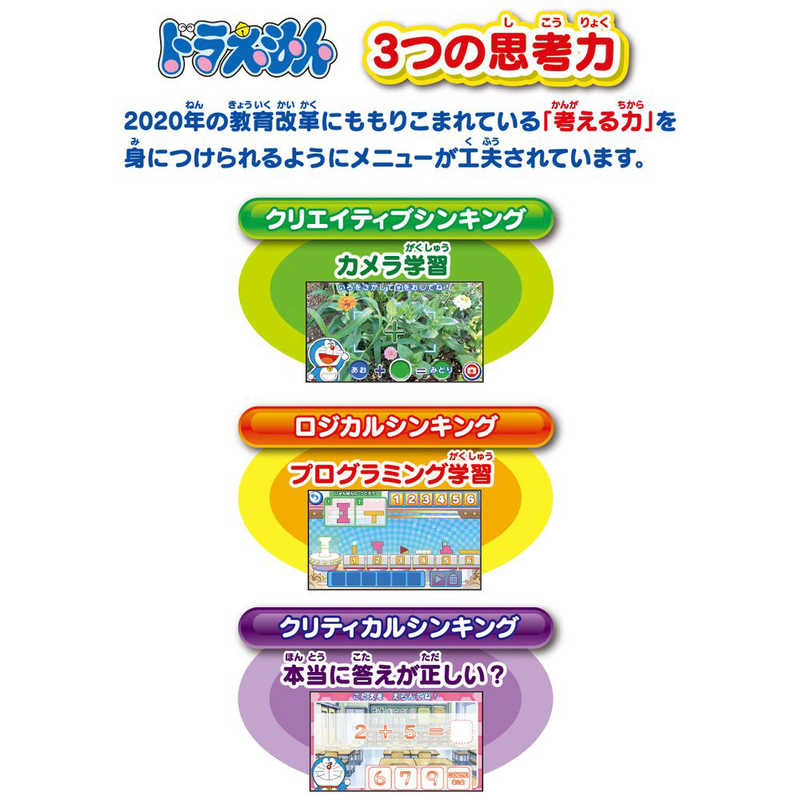 バンダイ Bandai ドラえもんカメラでひらめきパッド カメラデヒラメキパッド の通販 カテゴリ おもちゃ バンダイ Bandai 家電通販のコジマネット 全品代引き手数料無料 バンダイ Bandai ドラえもんカメラでひらめきパッド カメラデヒラメキパッド の通販 カテゴリ おもちゃ バンダイ Bandai 家電通販のコジマネット 全品代引き手数料無料