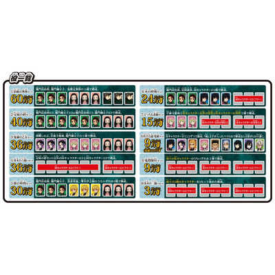 鬼滅の刃 ドンジャラ 新発売‼️ 鬼滅の刃ドンジャラ2 新キャラクターを追加し、パイ