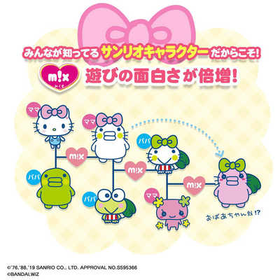 バンダイ BANDAI たまごっちみーつ サンリオキャラクタｰズDX