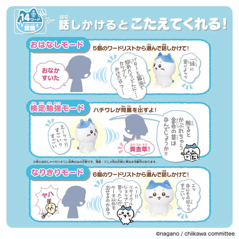 バンダイ　BANDAI バンダイ　BANDAI おへんじするよッ 超いっぱいッおしゃべりハチワレ  