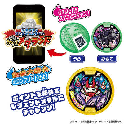 バンダイ BANDAI 妖怪ウォッチ 妖怪Sメダル 燃えろ！炎の妖怪