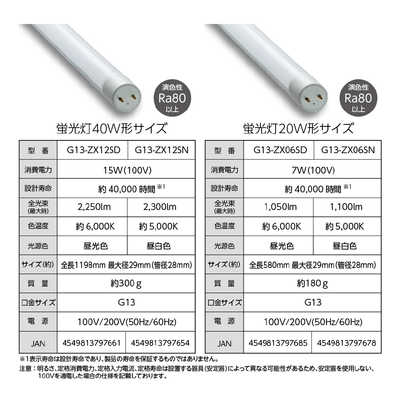 Reliable HC2Z12212CT Hex Bolt, 1/2-13 Thread, 2-1/2 in OAL