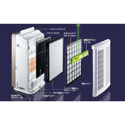【美品】HITACHI 空気清浄機 EP-NVG90 自動掃除 加湿機能付き 空気清浄機の法人レンタル | 日立 EP-NVG90 パールホワイト | オフィスエア