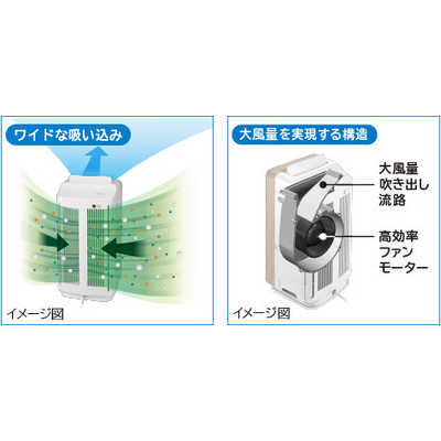 日立 HITACHI EPNVG90-N 加湿空気清浄機 自動おそうじ クリエア