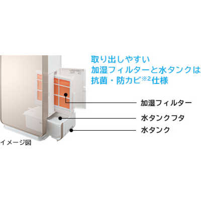 日立 HITACHI EPNVG90-N 加湿空気清浄機 自動おそうじ クリエア