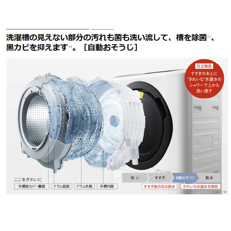 日立　HITACHI 日立　HITACHI ドラム式洗濯乾燥機 ビッグドラム 洗濯12.0kg 乾燥6.0kg ヒートリサイクル乾燥 (左開き)  BD-NV120CL-N シャンパン BD-NV120CL-N シャンパン