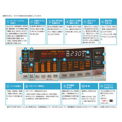 日立 HITACHI ドラム式洗濯乾燥機 ビッグドラム 洗濯11.0kg 乾燥
