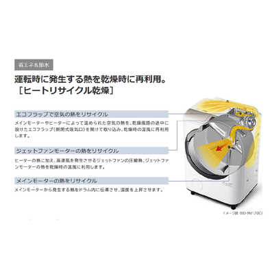日立 HITACHI ドラム式洗濯乾燥機 (左開き) ビッグドラム 洗濯11.0kg