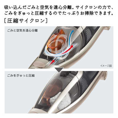 日立 HITACHI スティッククリーナー [サイクロン式 /コードレス] PV 
