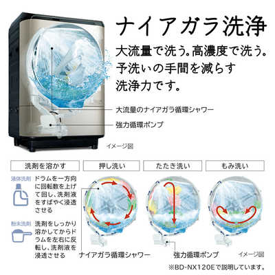 日立 HITACHI ドラム式洗濯乾燥機 ビッグドラム 洗濯11.0kg 乾燥