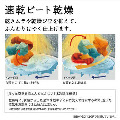 日立 HITACHI 縦型洗濯乾燥機 ビートウォッシュ 洗濯9.0kg 乾燥
