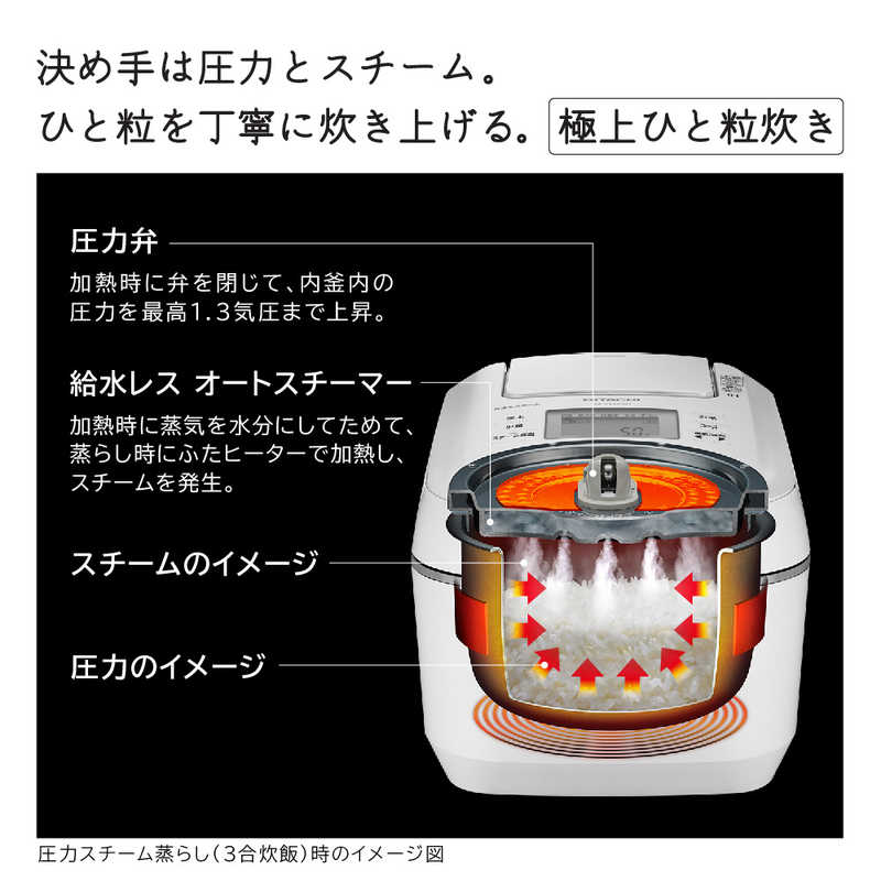 日立　HITACHI 日立　HITACHI 炊飯器 メタリックレッド [5.5合 /圧力IH] RZ-V100DM-R RZ-V100DM-R