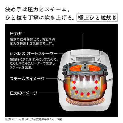 HITACHI IHジャー炊飯器 RZ-V100DM 5.5合 パールホワイト HITACHI IHジャー炊飯器 RZ-V100DM 5.5合 パールホワイト