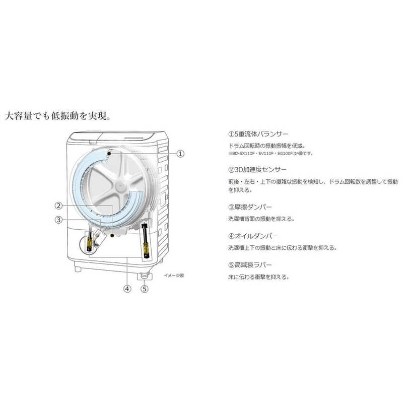 日立　HITACHI 日立　HITACHI ドラム式洗濯乾燥機 ビックドラム 洗濯11.0kg 乾燥6.0kg (左開き) BD-SX110FL-N ロゼシャンパン BD-SX110FL-N ロゼシャンパン