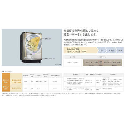 日立 HITACHI ドラム式洗濯乾燥機 (左開き) ビックドラム 洗濯11.0kg