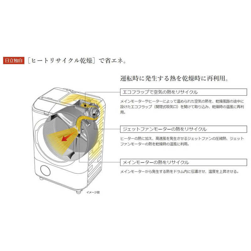 日立　HITACHI 日立　HITACHI ドラム式洗濯乾燥機 ビッグドラム 洗濯11.0kg 乾燥6.0kg ヒートリサイクル乾燥 (右開き)  BD-SX110FR-N ロゼシャンパン BD-SX110FR-N ロゼシャンパン