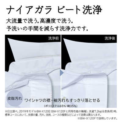 日立 HITACHI 全自動洗濯機 ビートウォッシュ 洗濯10.0kg BW