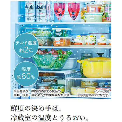 日立 HITACHI 6ドア冷蔵庫 ぴったりセレクト KXシリーズ[フレンチドア