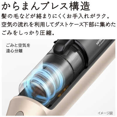 日立 HITACHI スティッククリーナー [サイクロン式 /コードレス] PV