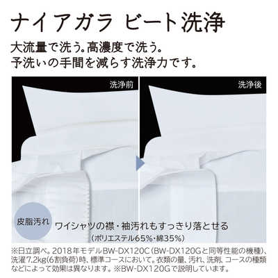 日立 HITACHI 縦型洗濯乾燥機 ビートウォッシュ 洗濯10.0kg 乾燥