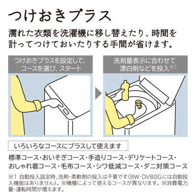 日立 HITACHI 縦型洗濯乾燥機 ビートウォッシュ 洗濯10.0kg 乾燥