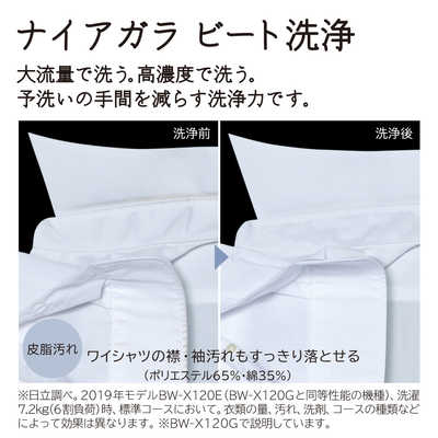 日立 HITACHI 全自動洗濯機 洗濯8.0kg ビートウォッシュ 簡易乾燥 