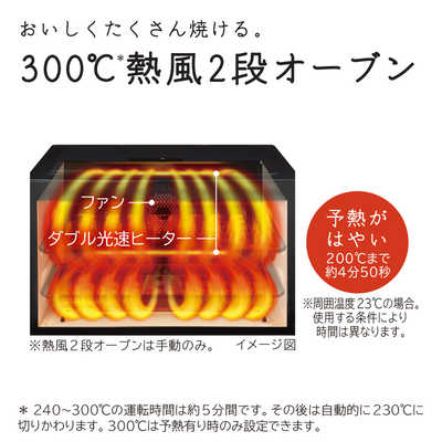 日立 HITACHI スチームオーブンレンジ ヘルシーシェフ 30L フラット