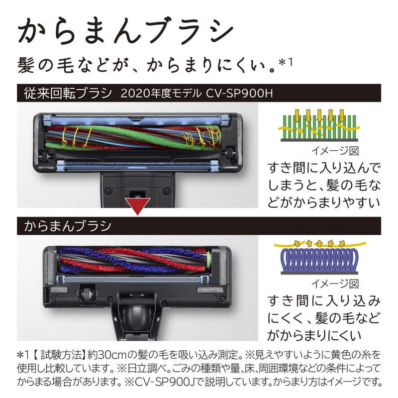 日立 Hitachi 紙パック式掃除機 シャンパンゴールド Cv Kp900j N の通販 カテゴリ 洗濯機 生活家電 日立 Hitachi 家電通販のコジマネット 全品代引き手数料無料