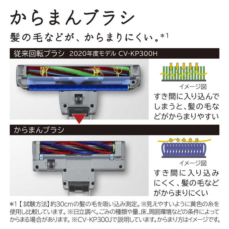 日立　HITACHI 日立　HITACHI 紙パック式掃除機 シャンパンゴールド CV-KP300J-N CV-KP300J-N