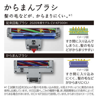 日立 HITACHI キャニスター掃除機 紙パック式 シャンパンゴールド CV