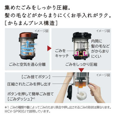 日立 HITACHI キャニスター掃除機 サイクロン式 シャンパンゴールド CV