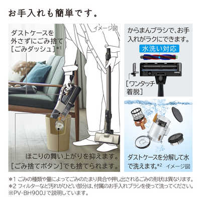 日立 HITACHI スティッククリーナー [サイクロン式 /コードレス] PV 