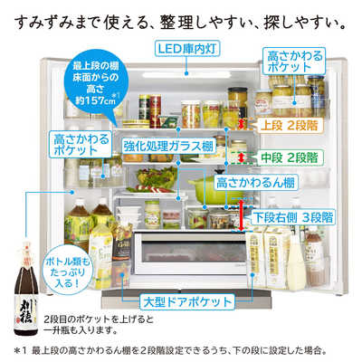 日立 HITACHI 冷蔵庫 Hタイプ 6ドア フレンチドア(観音開き
