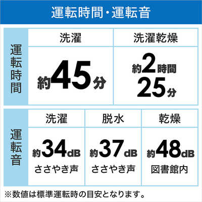 日立 HITACHI ドラム式洗濯乾燥機 ビッグドラム 洗濯10.0kg 乾燥6.0kg