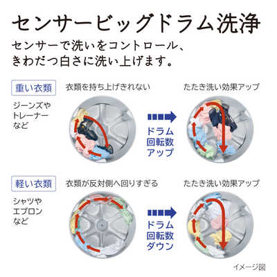 HITACHI ドラム式洗濯機　BD-SG100GL 2019年製