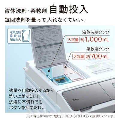 日立 HITACHI ドラム式洗濯乾燥機 ビッグドラム 洗濯11.0kg 乾燥