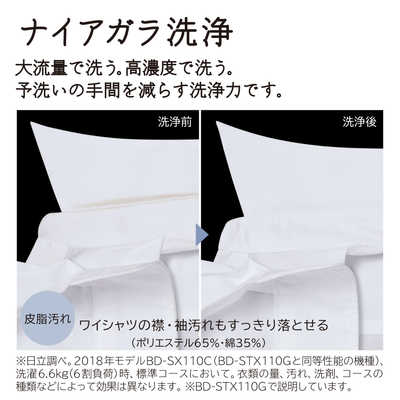 日立 HITACHI ドラム式洗濯乾燥機 ビッグドラム 洗濯11.0kg 乾燥