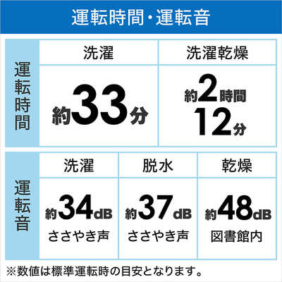 日立 HITACHI ドラム式洗濯乾燥機 ビッグドラム 洗濯11.0kg 乾燥