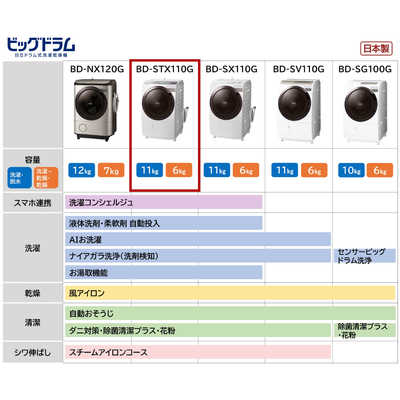 日立2021年製 日立 11kg ドラム式洗濯乾燥機 BD-STX110GL