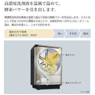 日立 HITACHI ドラム式洗濯乾燥機 (左開き) ビッグドラム 洗濯12.0kg