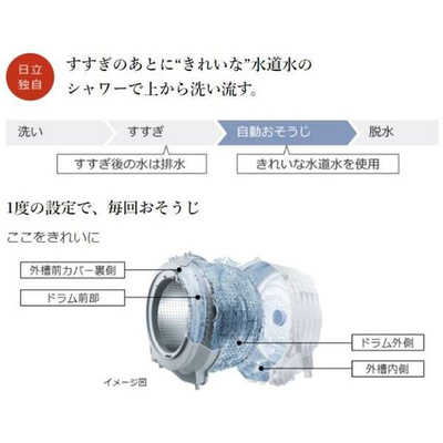 日立 HITACHI ドラム式洗濯乾燥機 (左開き) ビッグドラム 洗濯12.0kg