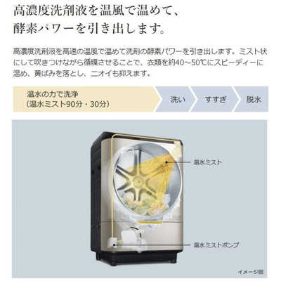 日立 HITACHI ドラム式洗濯乾燥機 (左開き) ビッグドラム 洗濯12.0kg